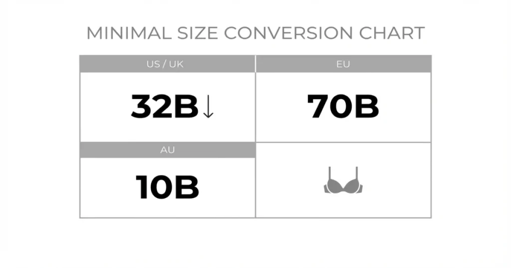 32B international bra size conversion US UK EU AU chart