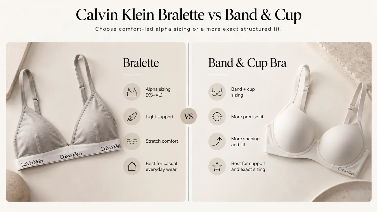 Calvin Klein bralette vs band and cup bra sizing comparison